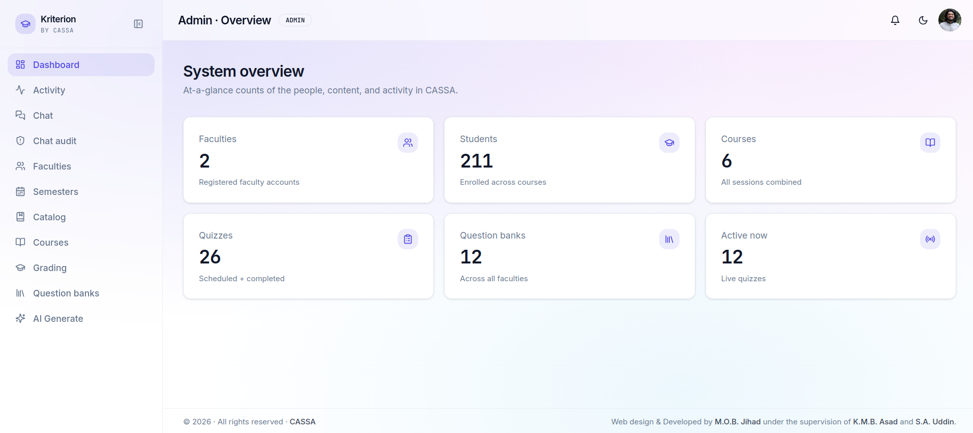 Kriterion admin dashboard showing faculties, students, quizzes and question-bank counts at a glance